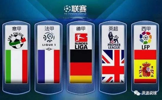 場進攻策動