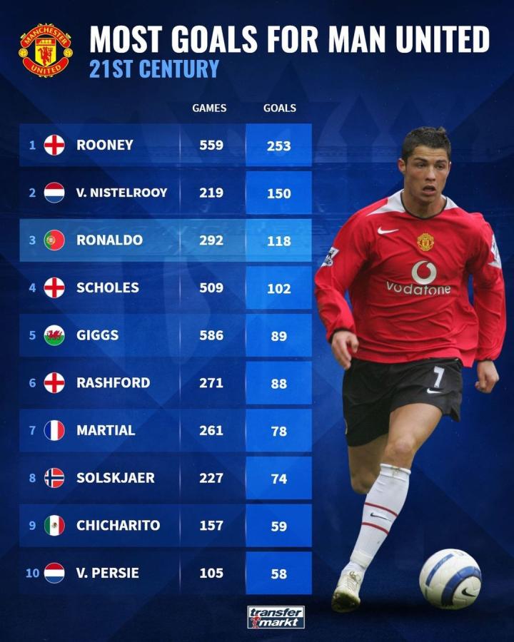 赛事带动的 赛事带动的